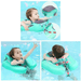 A toddler using a green baby float with safety straps in a pool, featuring close-up insets of the strap and back support.