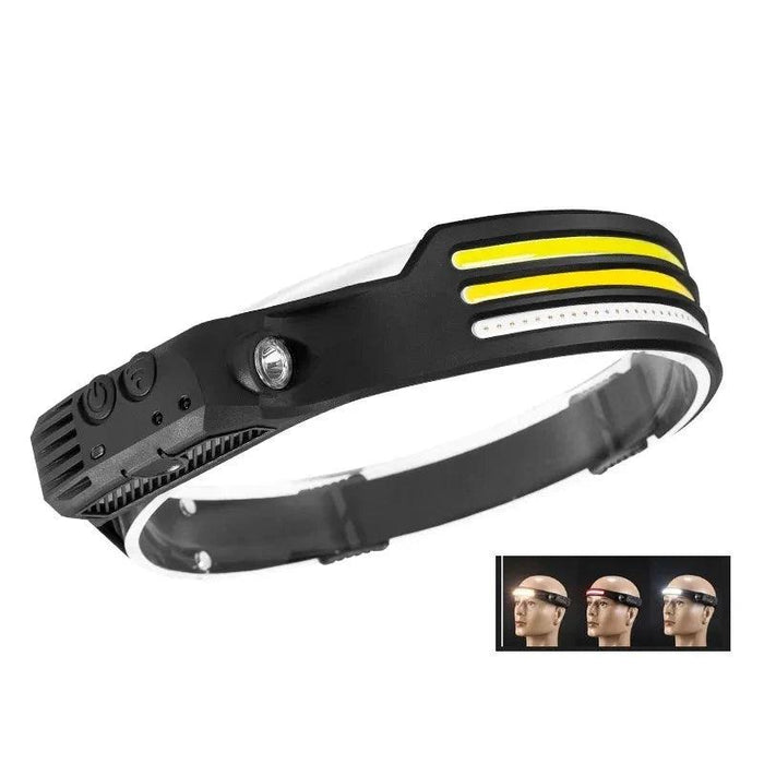 the headlamp with three yellow LED strips and additional white LED dots. The bottom right corner shows three smaller images of the headlamp being worn, demonstrating its use in various lighting conditions.