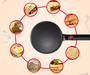 A black electric crepe maker surrounded by images of various dishes like wraps, spring rolls, and crepes, illustrating its versatility.