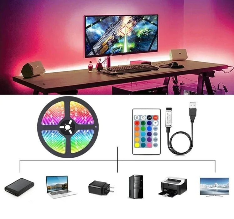 A computer setup on a desk with a monitor displaying vibrant graphics. The desk is illuminated with pink and purple LED lights. Below the image is a diagram showing a roll of LED strip lights, a remote control, and a USB cable, along with icons representing various compatible devices like laptops and TVs.