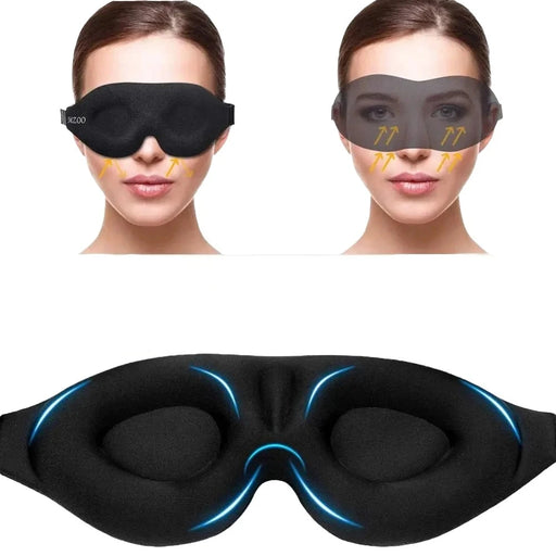 Comparison of the sleep mask on a model with arrows indicating pressure relief points on the face.